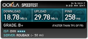 Speed of Double VPN connection in Netherlands-France via OpenVPN TCP